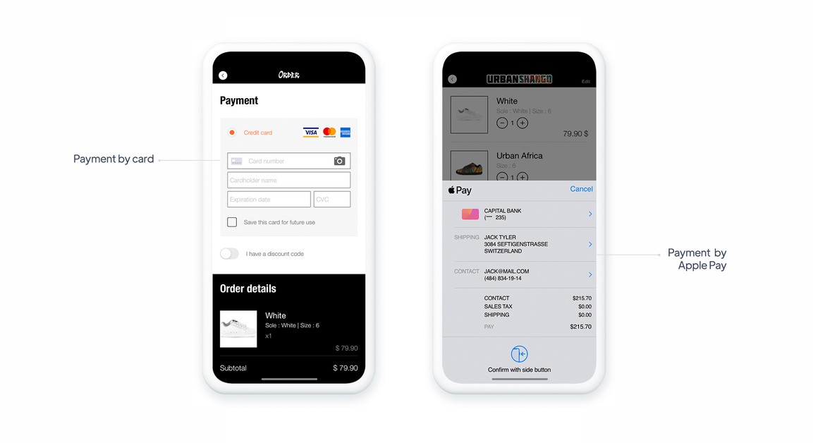 Paiement sécurisé en ligne avec Stripe